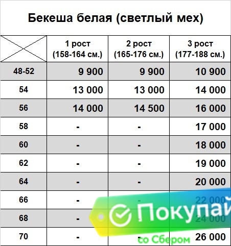 Армейский меховой полушубок (бекеша) из нагольной овчины белого цвета со светлым мехом